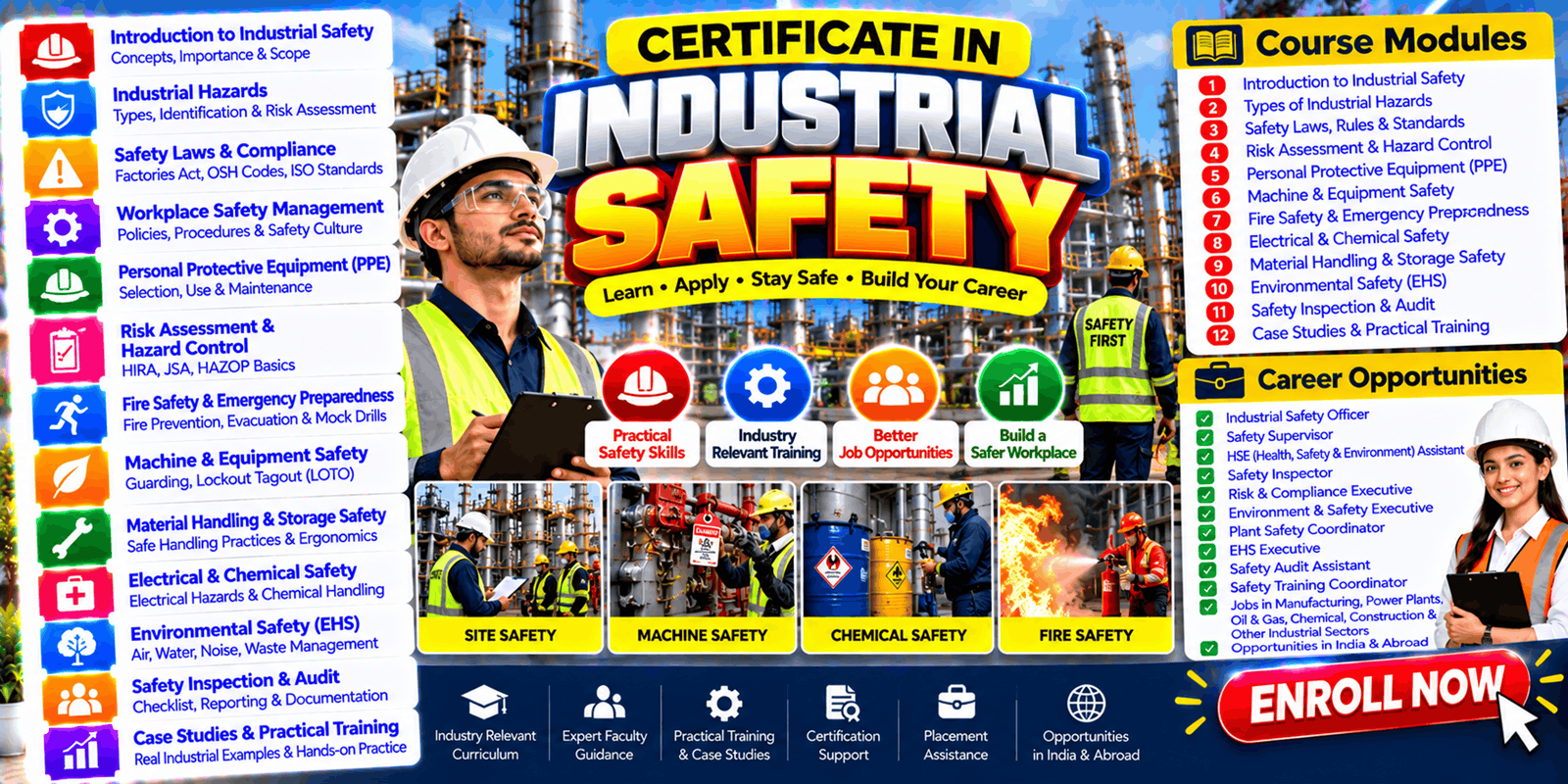 Certificate in Industrial Safety